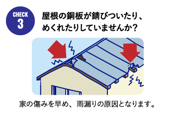 屋根の銅板が錆びついたり、めくれたりしていませんか？