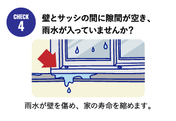 壁とサッシの間に隙間が空き、雨水が入っていませんか？