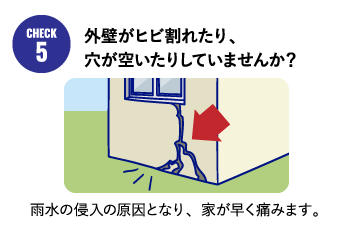 外壁がヒビ割れたり、穴が空いたりしていませんか？